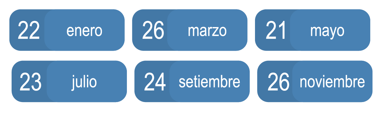 Calendario de reuniones de política monetaria 2026