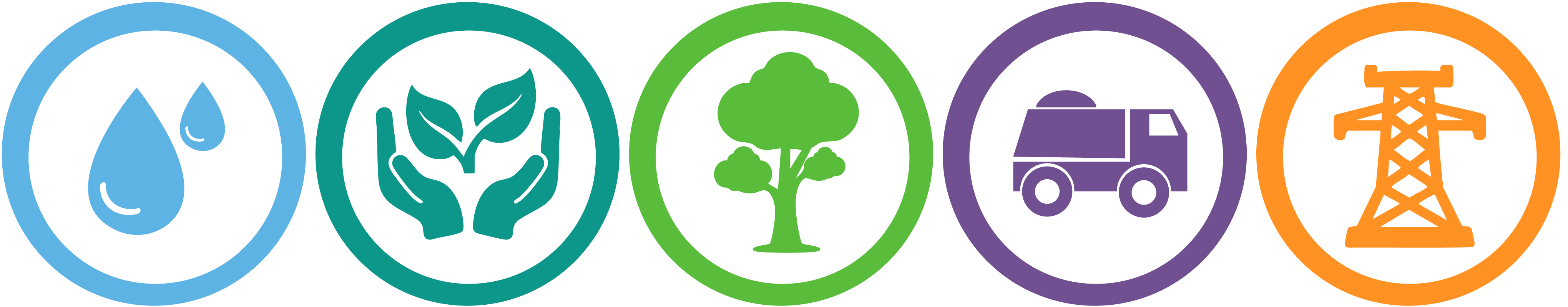 cinco iconos circulares: una gota de agua, una torre eléctrica, un árbol, dos hojas y un camión, cada uno de un color diferente.