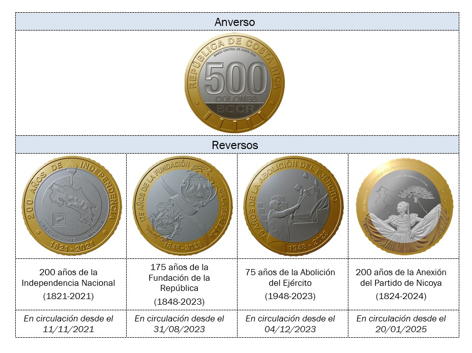 2025-01-20-moneda1-1.jpg