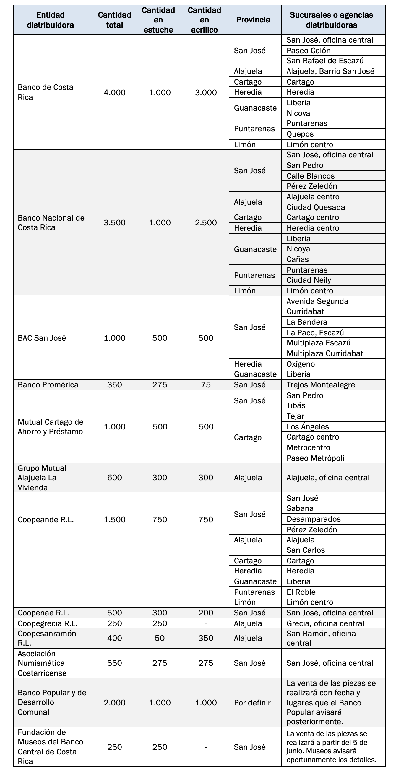 2025-02-19-completarana-1.png