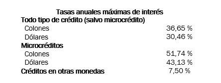 2025-07-04-tasas-1.jpg