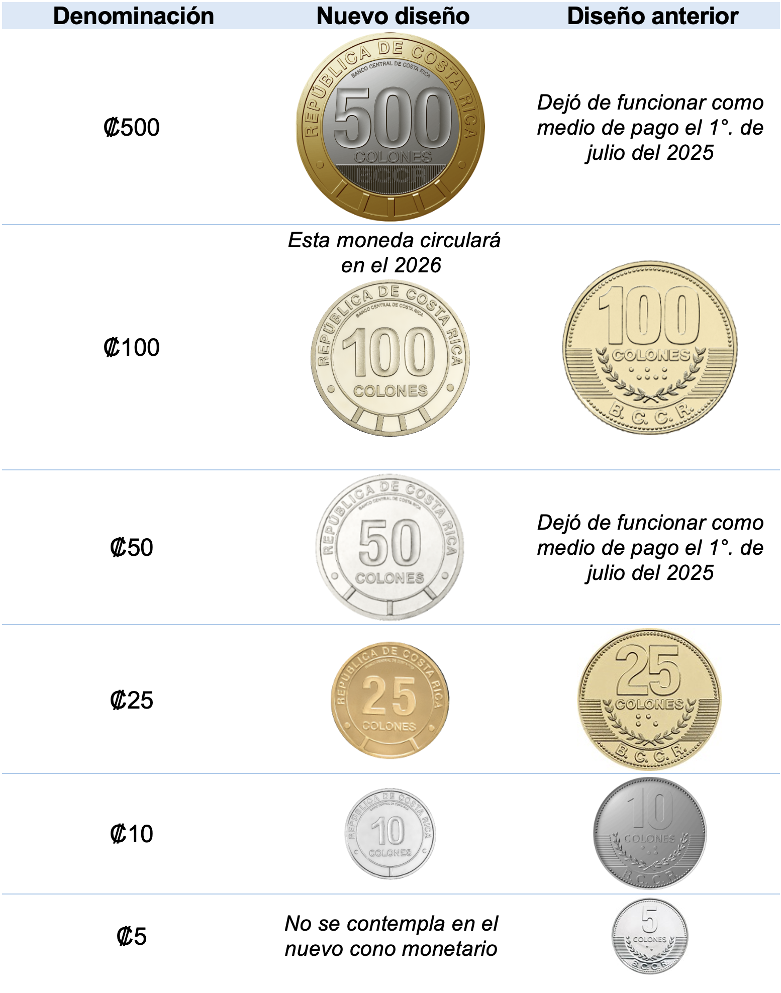2025-09-19-monedas-1.png