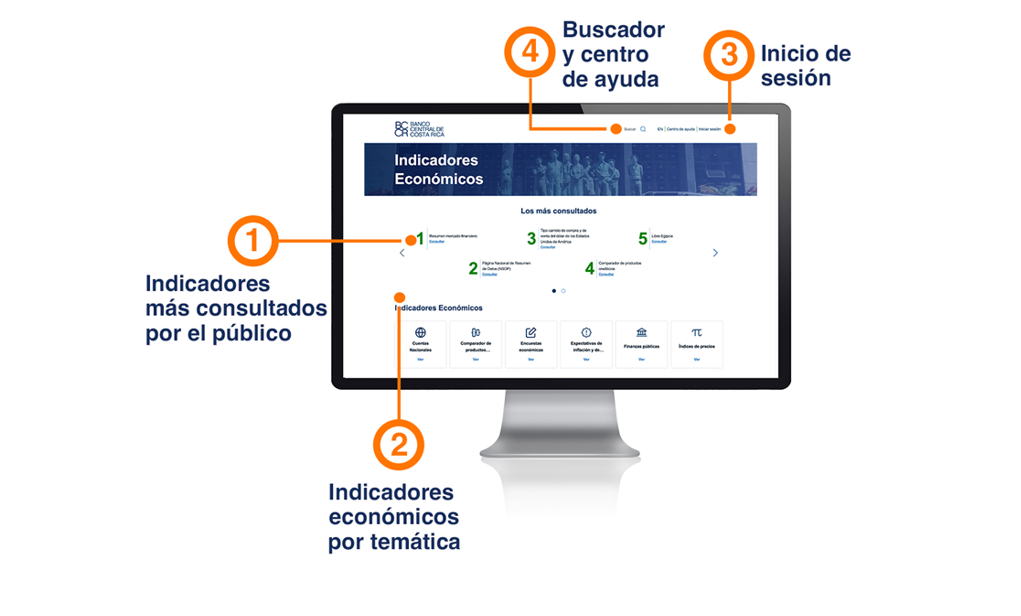 2025-10-21-imagenidicadores-1.png