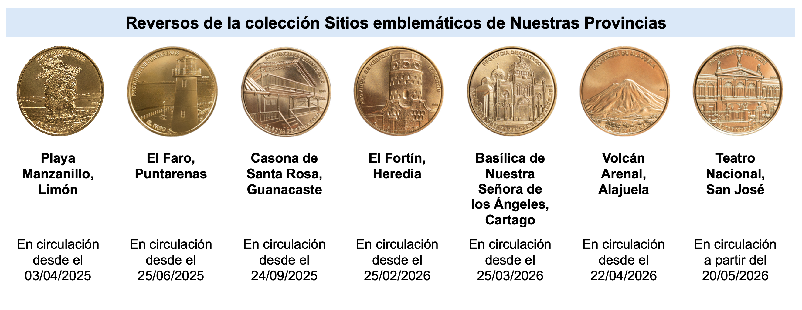 2026-05-15-reversos-moneda-25.png