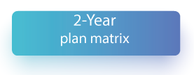 2 years plan matrix