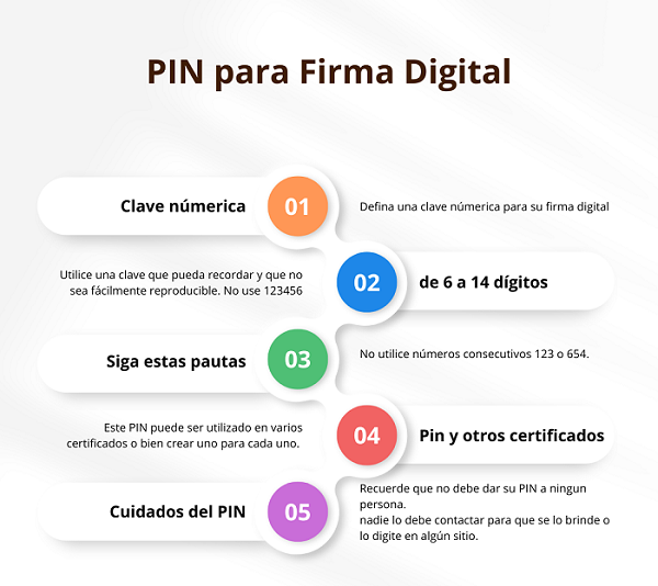 pasos pin tarjeta