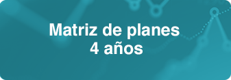 Matriz de planes 4 años