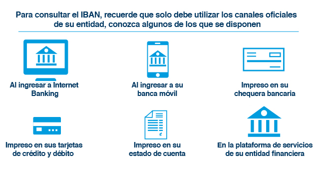 Para consultar su IBAN, solo debe utilizar los canales de comunicación oficiales de su entidad